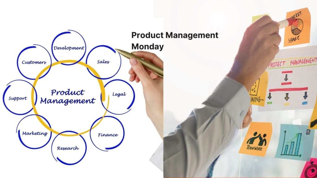 Product Management Monday