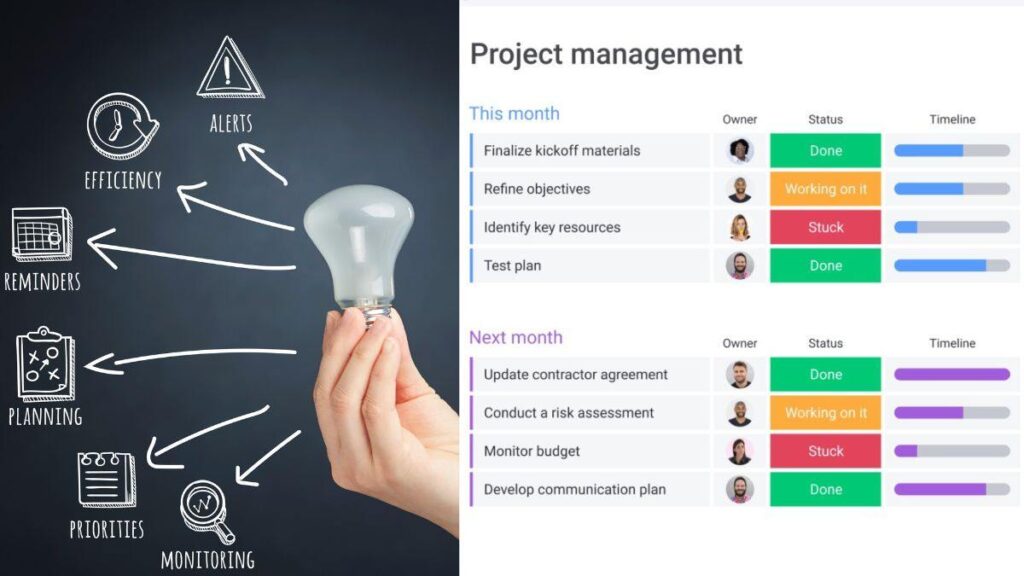 Product Management Monday